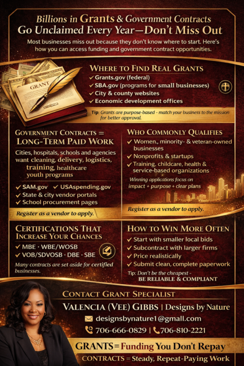 Billions in GRANTS + Government Contracts available 