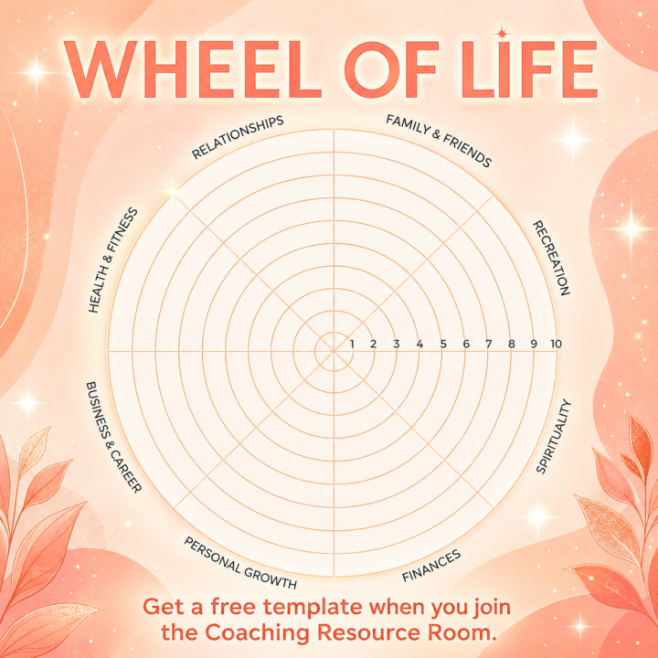 A Wheel of Life template for you 🎡