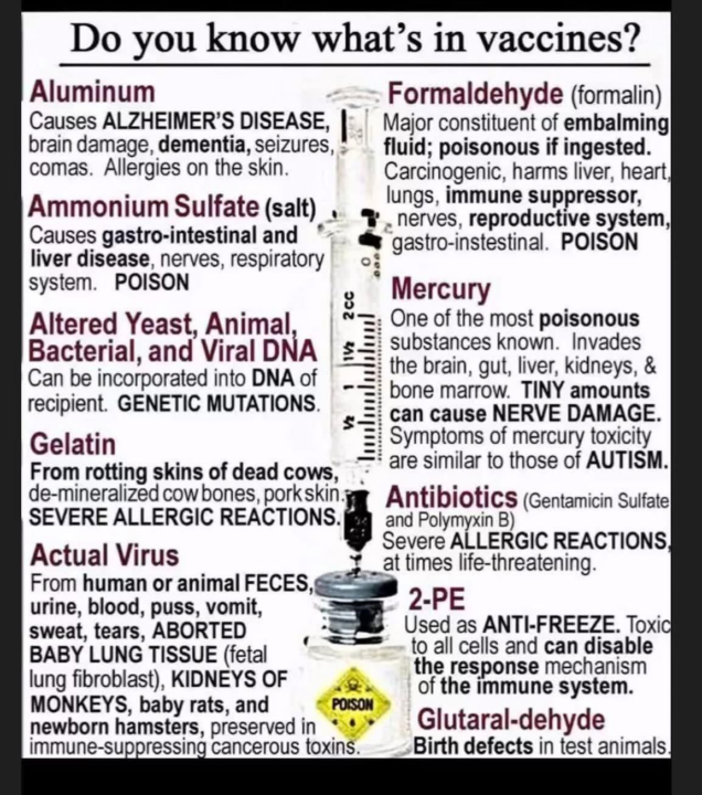 Quick Reference of some vaccine ingredients. 
