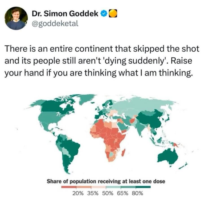 Allocations of Covid shots