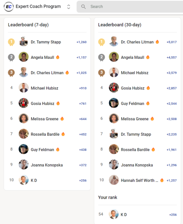 Made it onto the leader board!!!