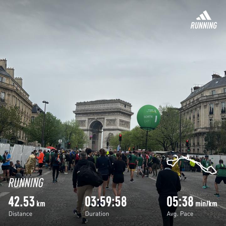 Paris Marathon 2024