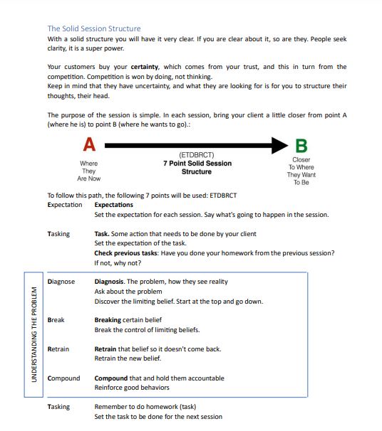 I share my notes for Modules 1&2 