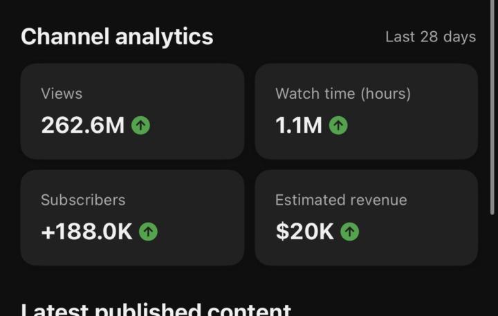 **“YouTube automation isn’t about posting random videos.