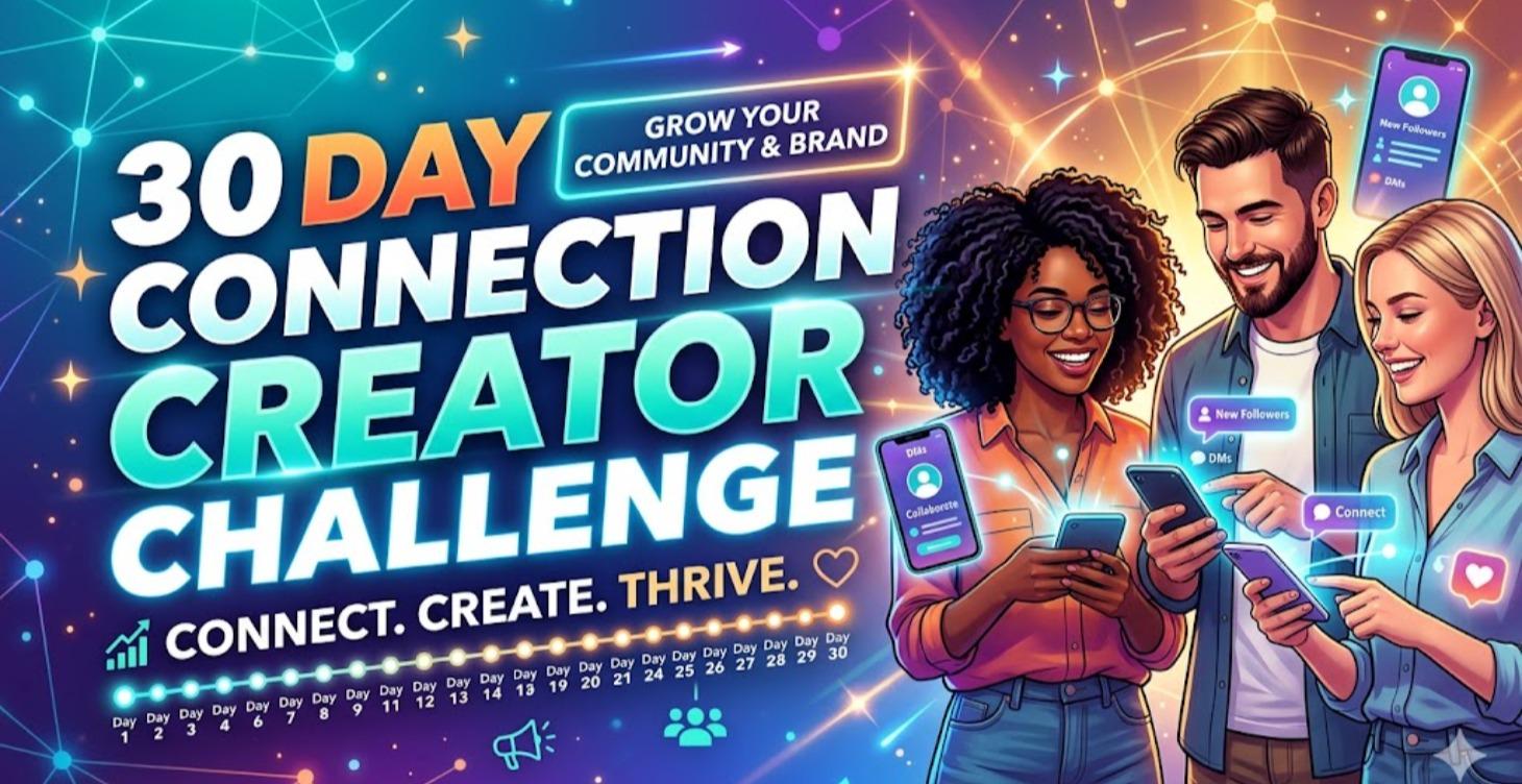 Day 11-20 of 30 Day Connection Creator Challenge