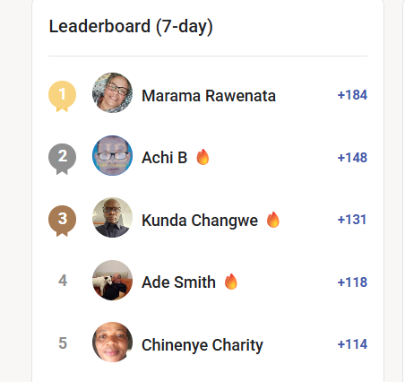 Congrats to this week's ENS winners