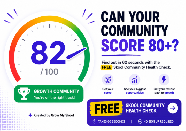 Can your community score 80+?