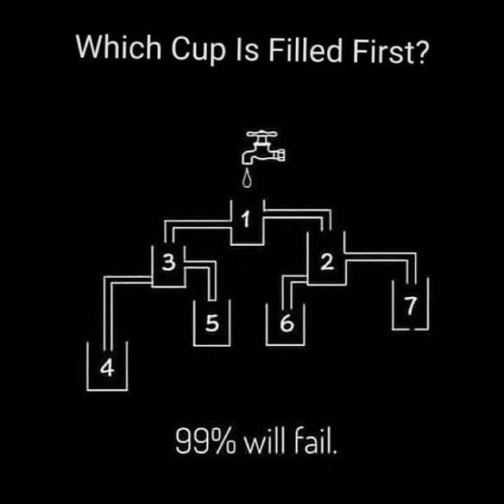 Time for a quick brain challenge