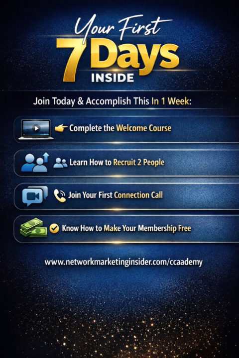 30 Problems the NMI Connection Creator Academy Solves