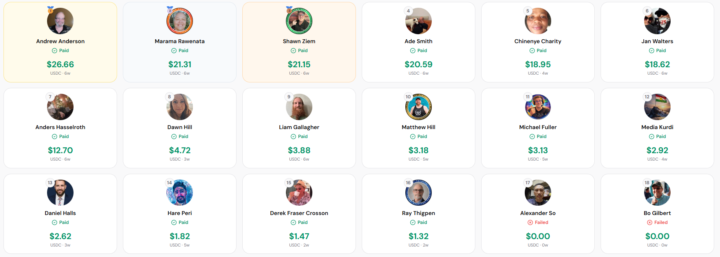 Some Vip's Starting to make bank 🚀