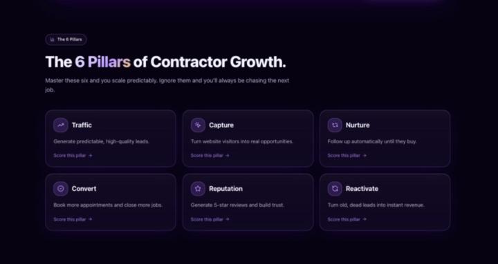 Trade Growth™️