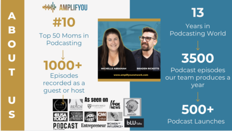 My Podcast Coach by Amplifyou gallery image