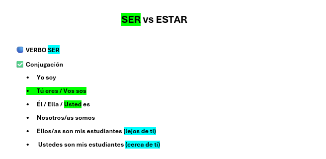 Ser vs Estar – Clase de hoy 📚