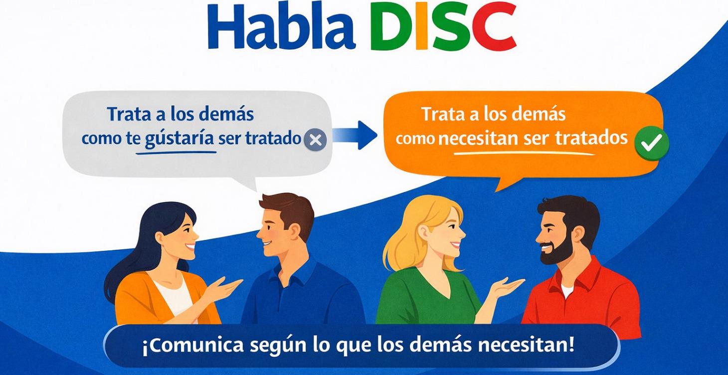 Introducción a Habla DISC