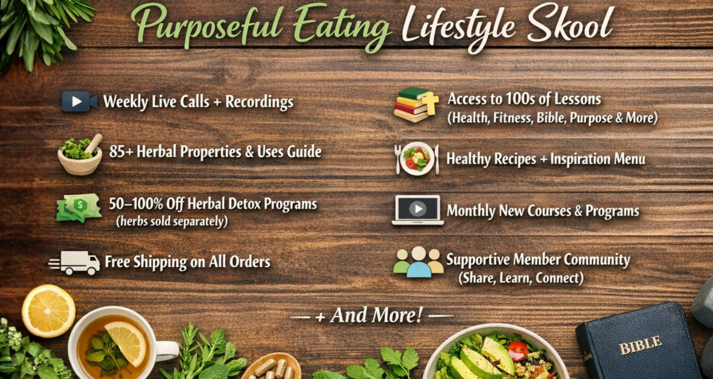 Purposeful Eating Lifestyle