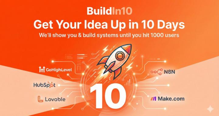 BuildIn10: The 10-Day MVP Lab