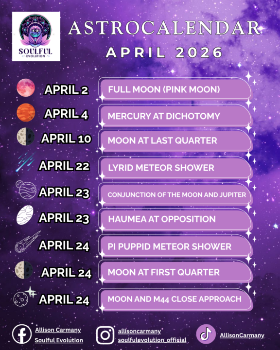 ASTROCALENDAR April 2026 