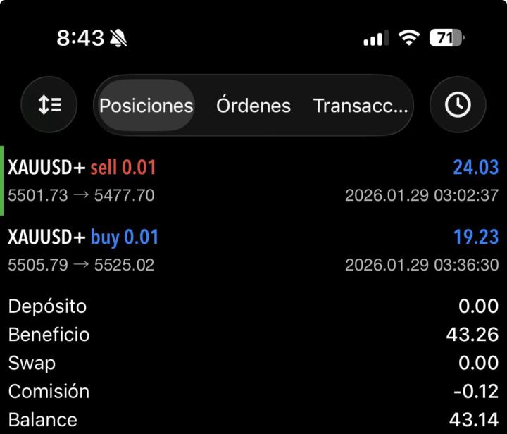 Doble TP en Tokio 🙏🏽