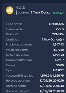 Operaciones Oro Jueves 12/02/26 PM