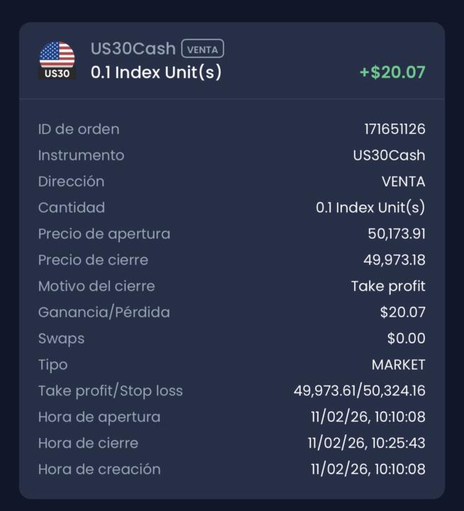 TP US30 Señores 🔥🙏🏾