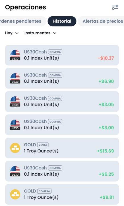 Operativa de la mañana