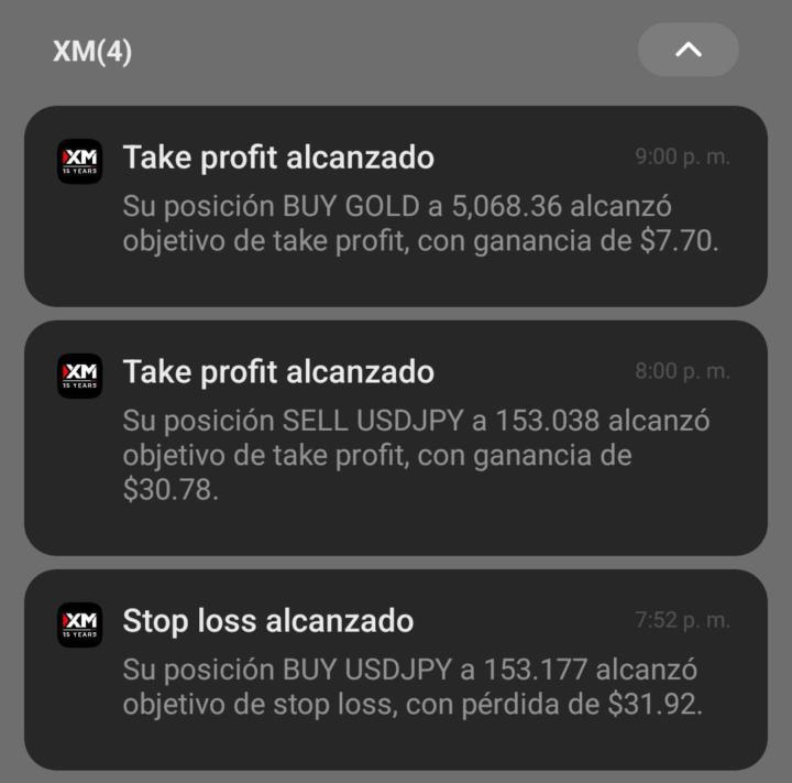 Resultados de hoy sé sufrió mucho pero le dimos 