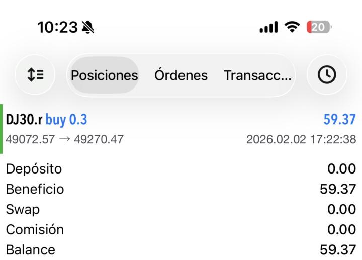 Primer TP del mes 🔥