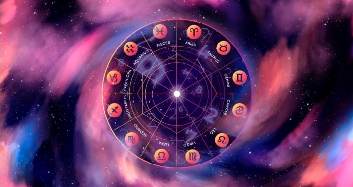 What’s Your Zodiac Sign?