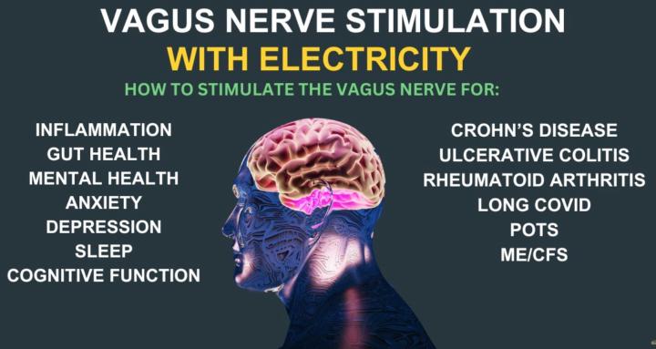 Vagus Nerve Stimulation