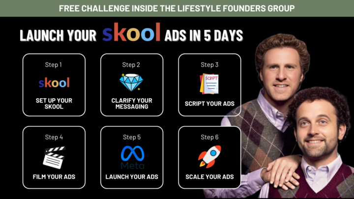 The Free 5 Day Skool Ads Challenge: 