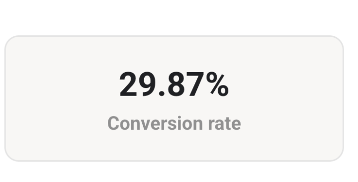 What's your conversion rate?