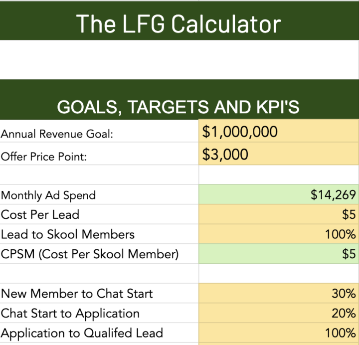 [GIVE] Want the LFG Ad Calculator?