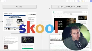 [New Training] How we're building a 7-figure Skool Community & Coaching Biz (by October)