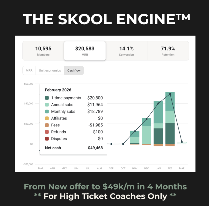 Every time you type "just circling back" a deal dies somewhere. Probably yours.