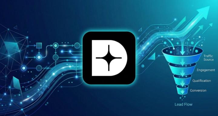 Dymix AI Lead Gen Academy