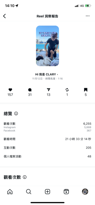 我的英雄旅程真的讓我當了一次英雄