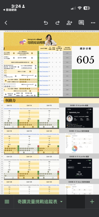 ６０天開始轉化
