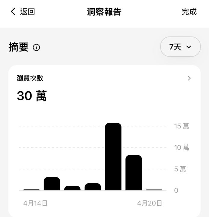 期待開張的那一天！