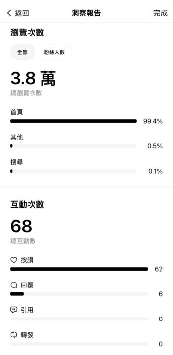 跟著Grace的指令我也做到了🙌🏻