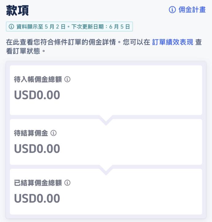 Trip.旅遊聯盟