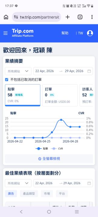 穩定成長...慢火熬煮中