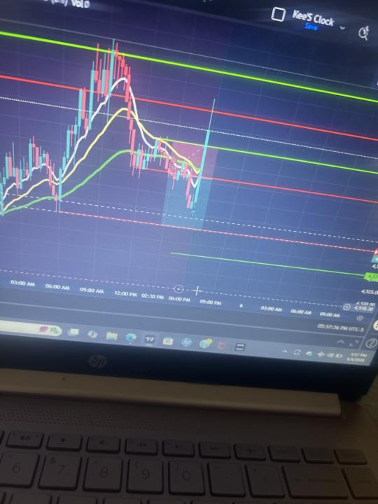 STOP-LOSS HIT ‼️🤦🏽‍♂️