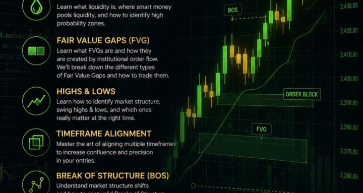 TradeWitAme