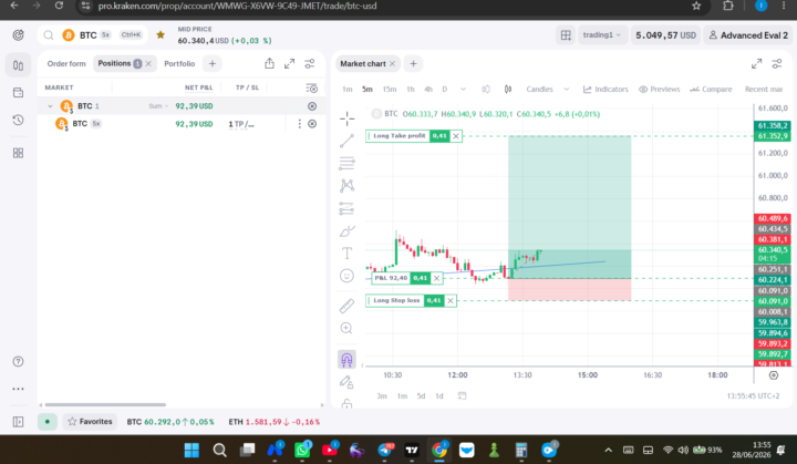 kraken funded accounts 