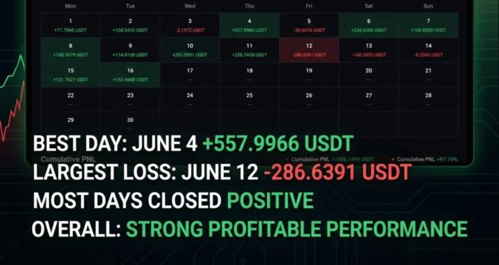 PDN Trading Room