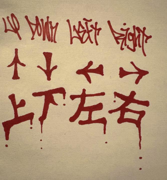 上下左右 ✍️🌊 