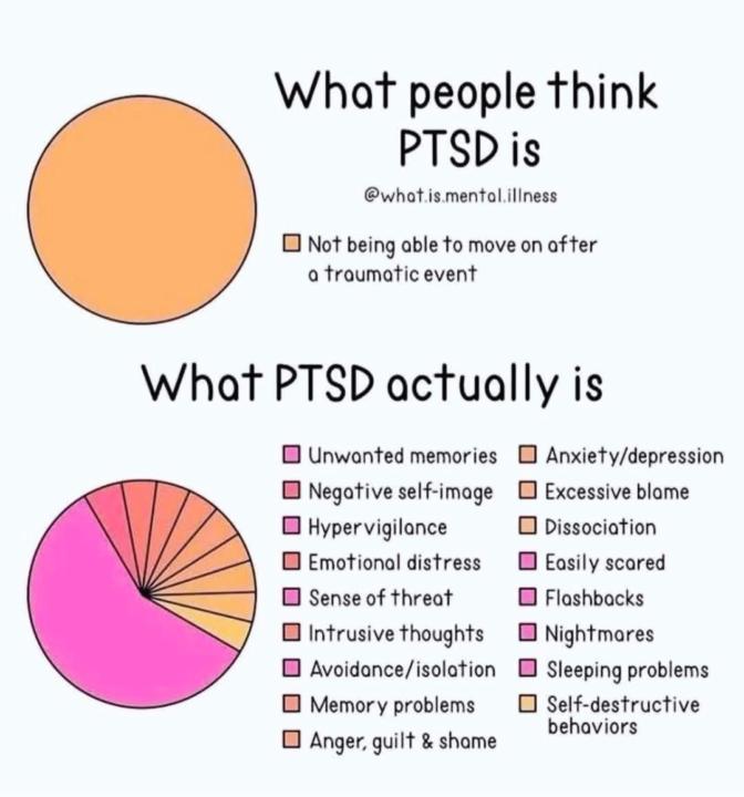 Can anyone else relate?