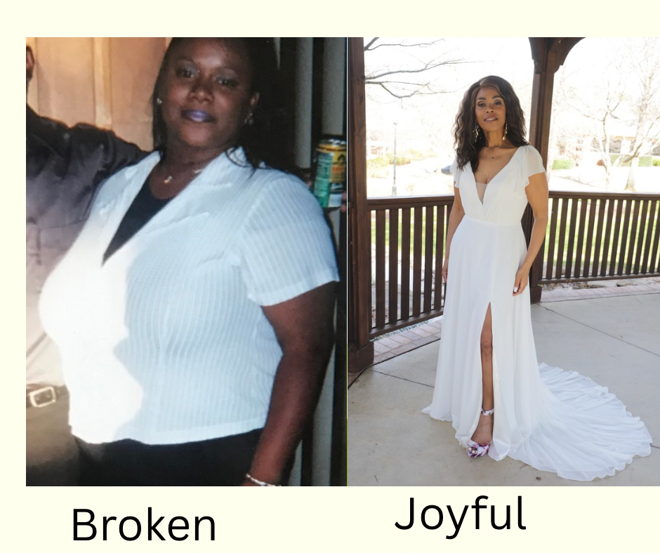 Wealthy Mind, Healthy Body