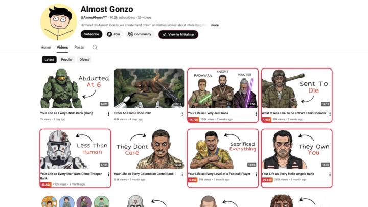 Small Channel, Viral Strategy — Faceless Content Wins