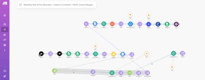 My "Infinite Content" System (Make.com)